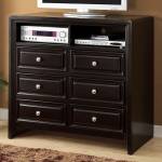 YORKVILLE MEDIA CHEST